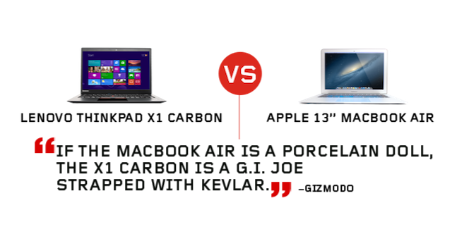 Lenovo Carbon Vs Macbook Air