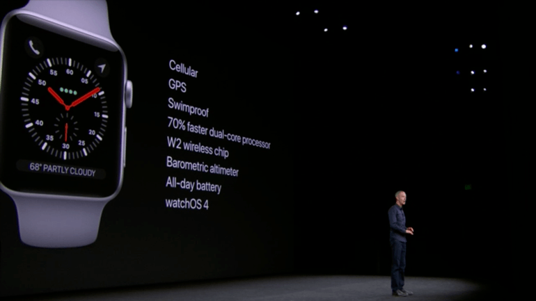 Apple Watch Series 3 Vision